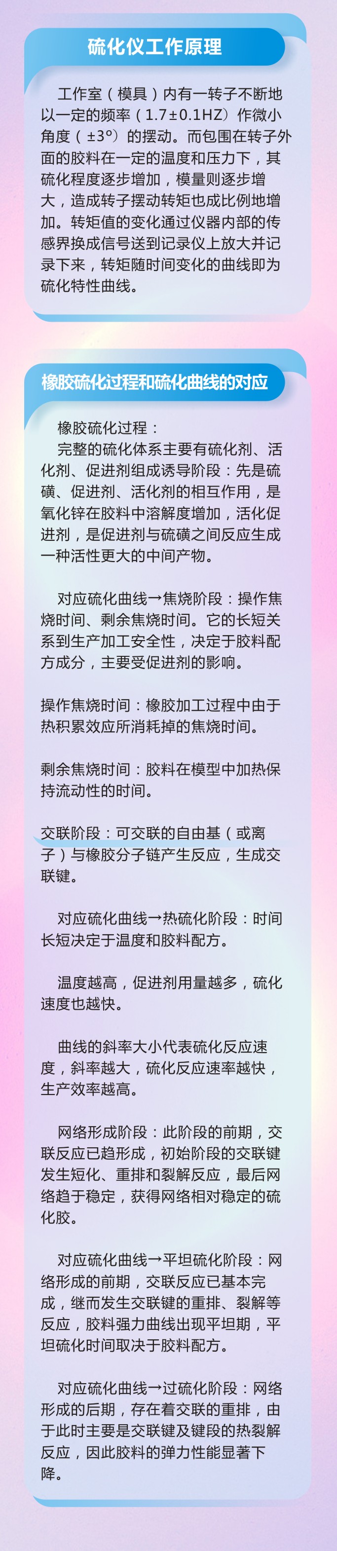 萬字版丨橡膠密封件制品21個(gè)重點(diǎn)解析硫化方式過程及工藝體系！
